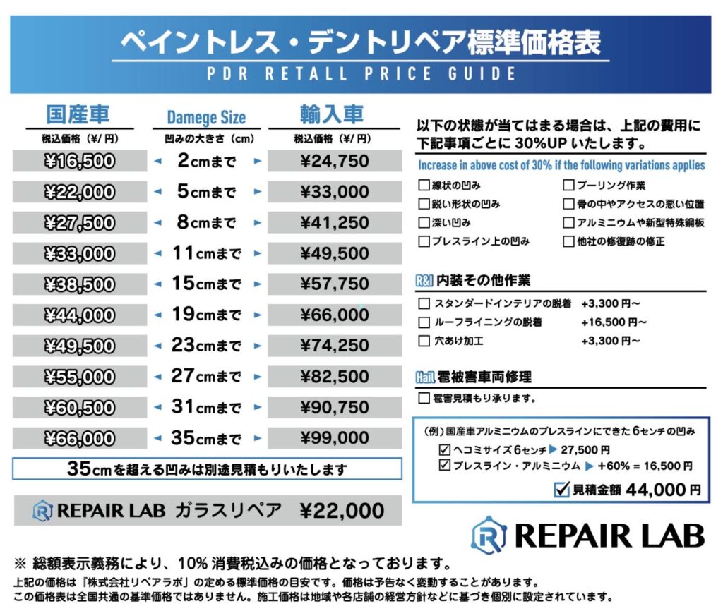 デントリペア価格表_リペアラボ